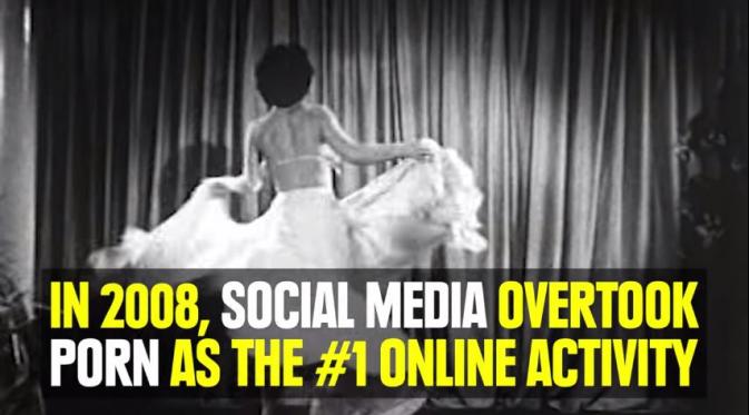 Pada 2008, media sosial mengambil alih porno sebagai aktifitas nomor 1. (Via: youtube.com)