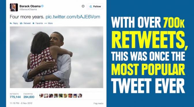 Foto Obama memeluk istrinya pernah jadi twit yang paling banyak di-retweet. (Via: youtube.com)