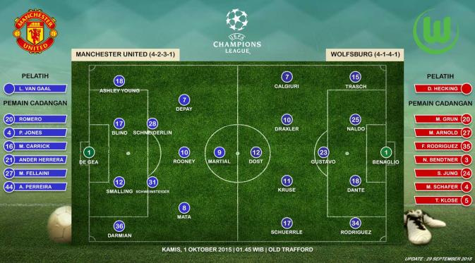 Manchester United vs Wolfsburg (Liputan6.com/Ari Wicaksono)