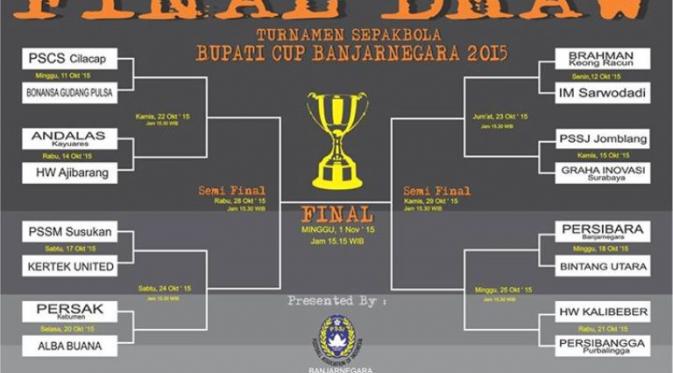 Piala Bupati Banjarnegara 2015 akan diramaikan oleh pemain-pemain ISL dan Divisi Utama. (Istimewa)