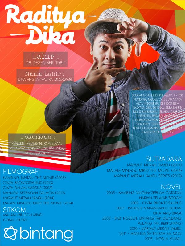 Infografis Celeb Bio Raditya Dika  [Photo: Andy Masela/Bintang.com. Desain: Muhammad Iqbal Nurfajri/Bintang.com]
