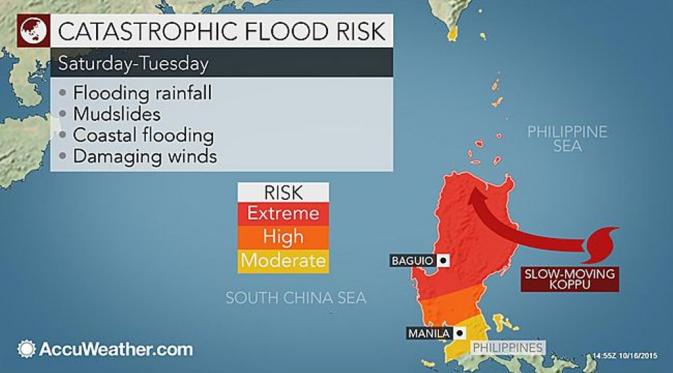 Terjangan Topan Koppu, Filipina siap evakuasi 6.000 warga (accuweather)