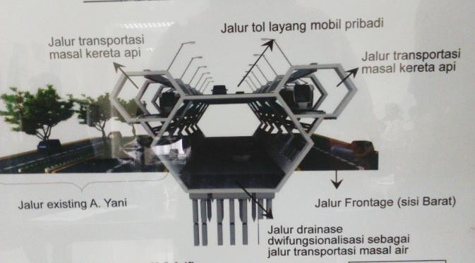 Desain jembatan sarang lebah (Liputan6.com/ Dian Kurniawan)