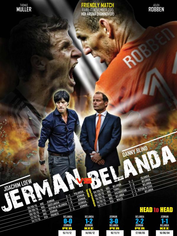 Data statistik Jerman vs Belanda (Abdillah/Liputan6.com)