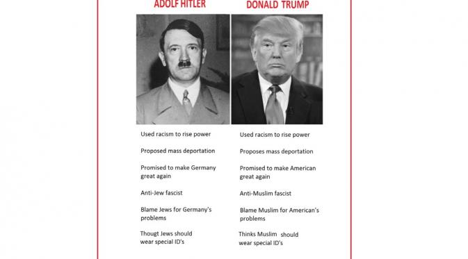 Head to head Hitler dan Trump