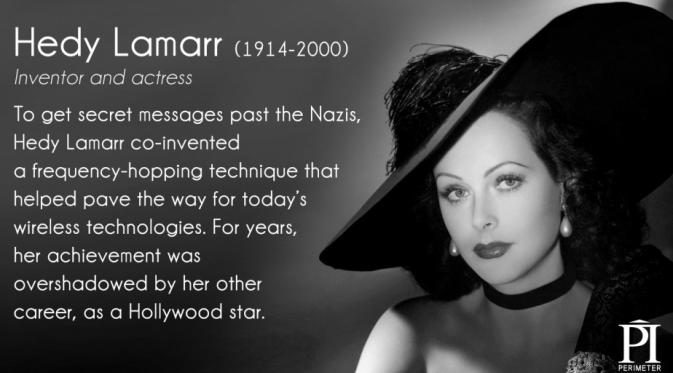 Penghargaan atas penemuan Hedy Lamarr, yang muncul belakangan (Perimeter Institute)