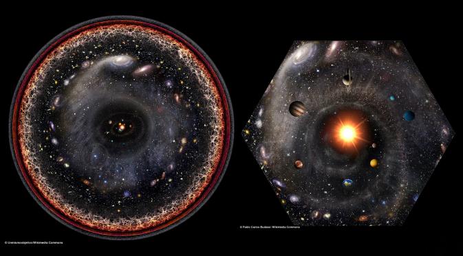 Gambar menakjubkan alam semesta. (Unmismoobjectivo/Wikimedia Coomons/@Pablo Carlos Budassi)