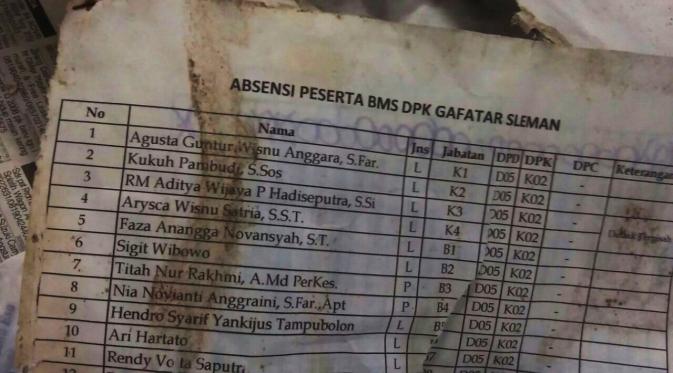 Daftar hadir peserta BMS DPK Gafatar Sleman, DIY, yang ditemukan. (Liputan6.com/Fathi Mahmud)