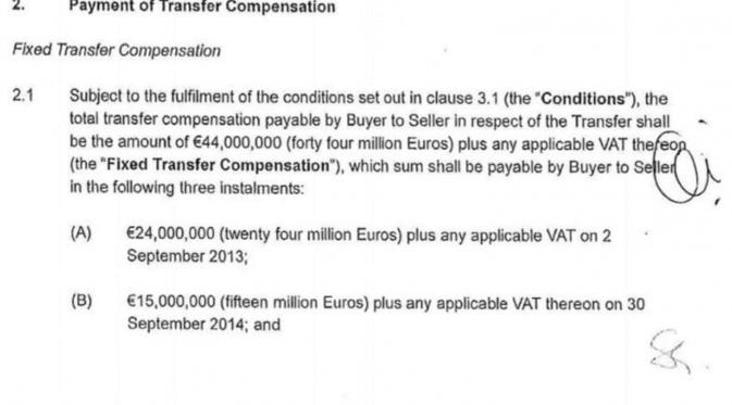Dokumen Transfer Mesut Ozil (Football Leaks)