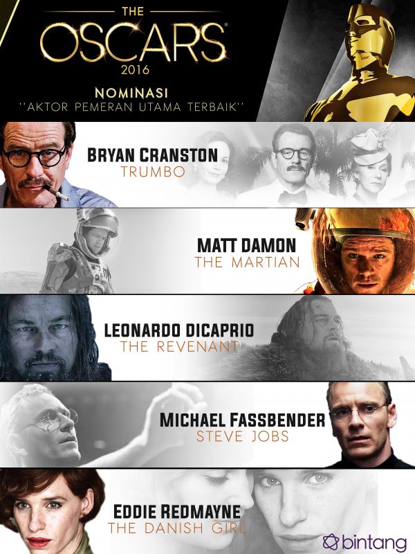 Nominasi Aktor Pemeran Utama Terbaik Oscar 2016. (Digital Imaging: Muhammad Iqbal Nurfajri/Bintang.com)