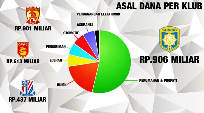 China 1(bola.com/Arie Dwi Wirakusuma)