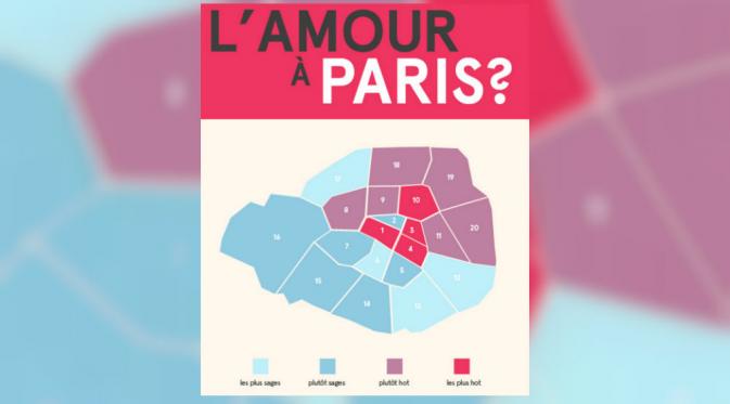 Wilayah-wilayah di Paris mempunyai karakteristik cinta yang berbeda. Ada wilayah yang 'binal', ada wilayah yang 'baik-baik'. (Sumber The Local)