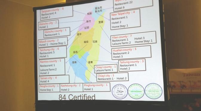Data fasilitas untuk wisatawan Muslim di Taiwan. (Liputan6.com/Tanti Yulianingsih)