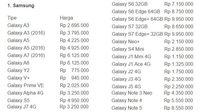 Daftar harga smartphone Samsung