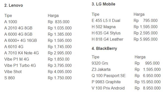 Daftar harga smartphone Lenovo, LG dan Blackberry