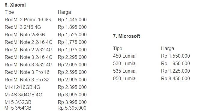 Daftar harga smartphone Xiaomi dan Microsoft