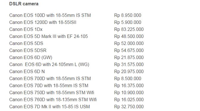 Daftar harga DSLR camera