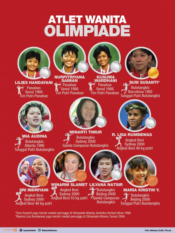 11 atlet wanita yang mempersembahkan medali di Olimpiade