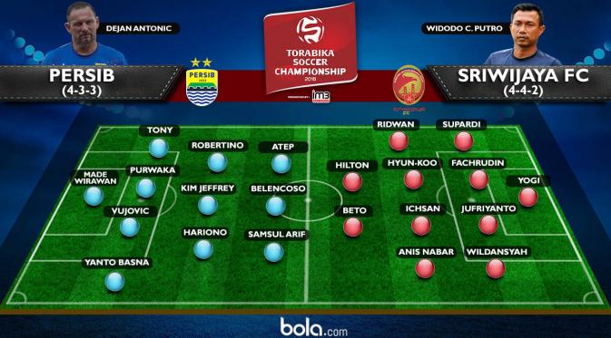 Line Up Persib Bandung vs Sriwijaya FC (bola.com/Rudi Riana)