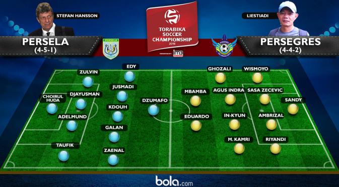 Line Up Persela Lamongan vs Gresik United (bola.com/Rudi Riana)
