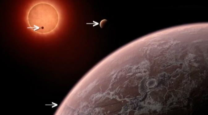 Tiga planet yang diduga dapat dihuni makhluk hidup (ESO/L. Calçada/M. Kornmesser)