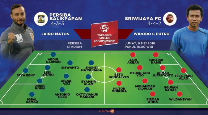 Infografis susunan pemain Persiba Balikpapan Vs Sriwijaya FC