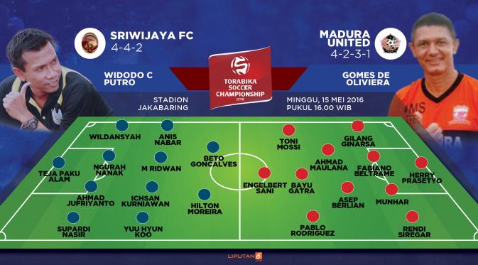 Lapangan Sriwijaya vs Madura (liputan6.com)