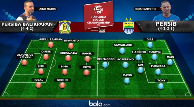 Prakiraan Pemain Persiba Balikpapan vs Persib Bandung (Bola.com/Rudi Riana)