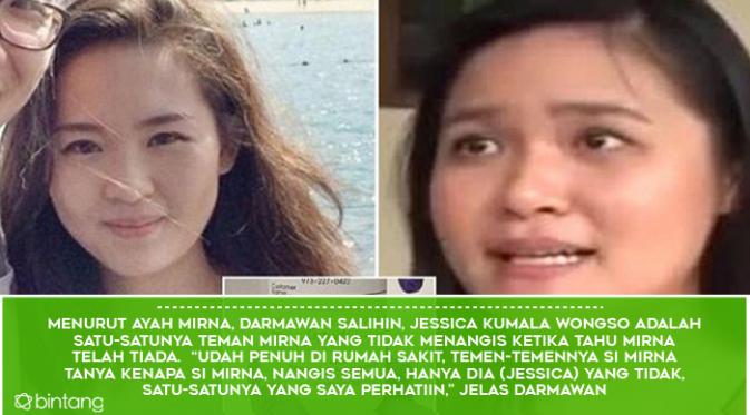 9 Fakta Mencengangkan Jessica Wongso. (Design by Muhammad Iqbal Nurfajri/Bintang.com)