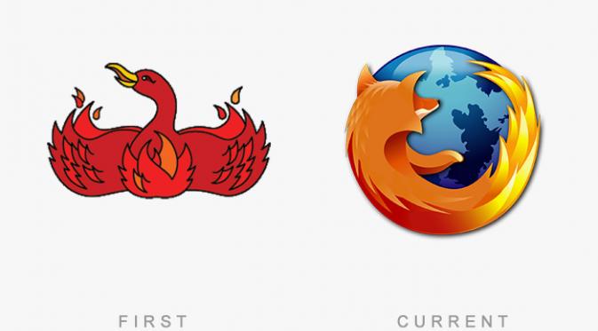 Mozilla Firefox. (Via: boredpanda.com)