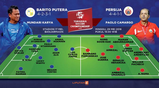 Barito Putera vs persija Jakarta (Liputan6.com/Abdillah)