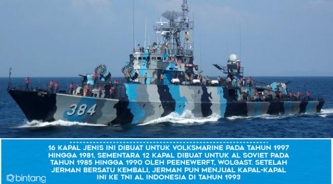 5 fakta KRI Pati Unus, kapal TNI AU yang tenggelam. (Digital Imaging: Muhammad Iqbal Nurfajri/Bintang.com)