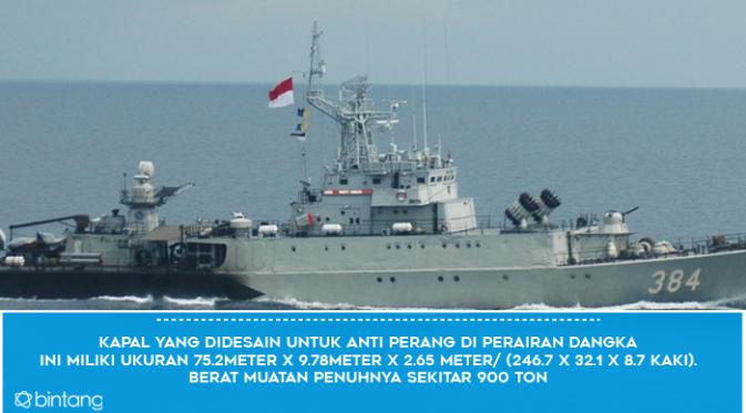 5 fakta KRI Pati Unus, kapal TNI AU yang tenggelam. (Digital Imaging: Muhammad Iqbal Nurfajri/Bintang.com)