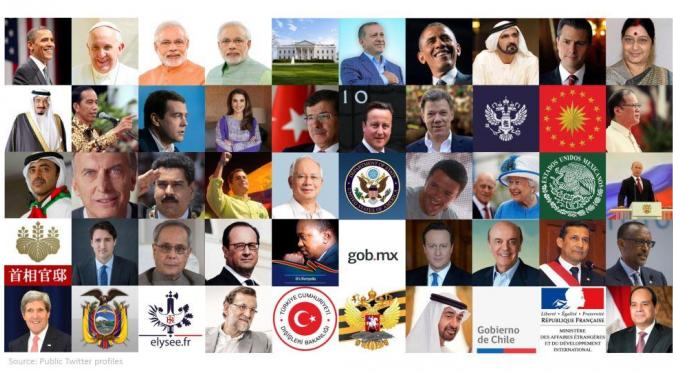 Sejumlah pemimpin dunia yang aktif di jejaring sosial Twitter (Sumber: Burson-Marsteller).
