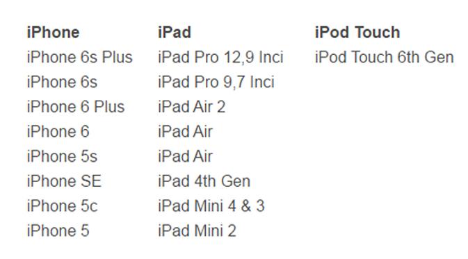  Daftar iPhone dan iPad yang Kebagian Update iOS 10
