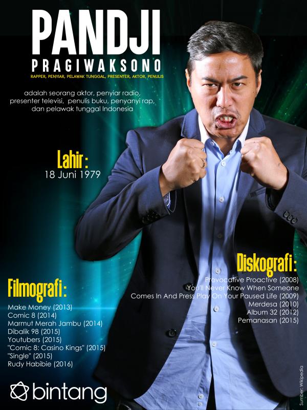 Celeb Bio Pandji Pragiwaksono (Fotografer: Andy Masela, Desain: Muhammad Iqbal Nurfajri/Bintang.com)