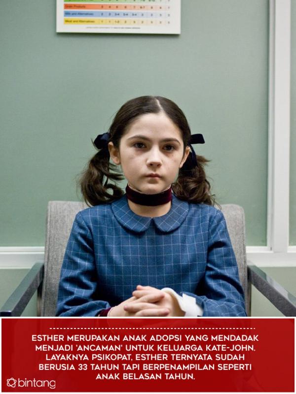 Esther Coleman (Isabelle Fuhrman) dalam film Orphan. (Foto: IMDb, Desain: Muhammad Iqbal Nurfajri/Bintang.com)