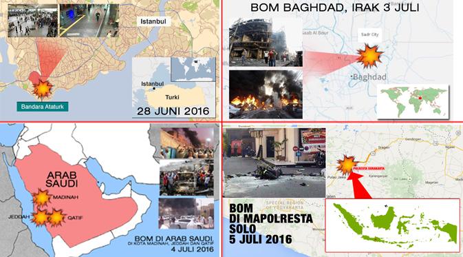 Bom Arab Saudi, Turki dan Indonesia