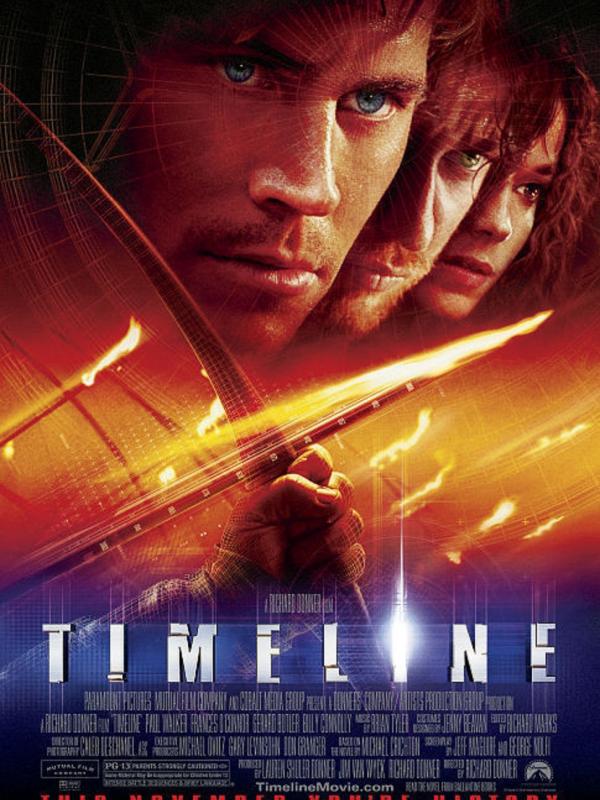 Film Timeline. Foto: IMDb
