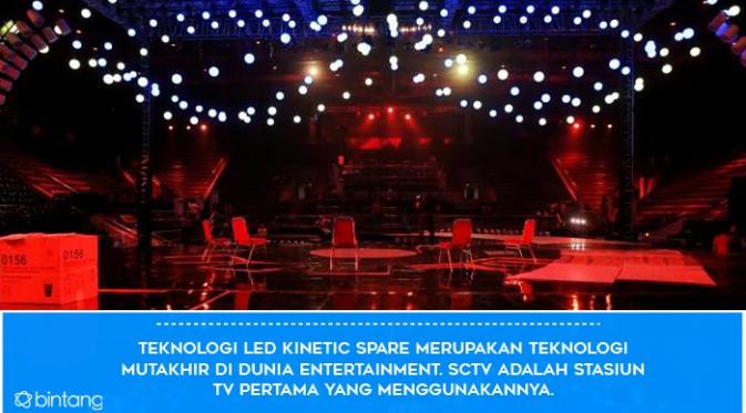 Fakta mengagumkan perayaan HUT SCTV ke-26 (Desain: Muhammad Iqbal Nurfajri/Bintang.com)