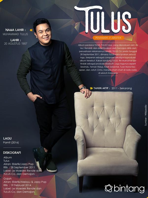 Celeb Bio Tulus (Foto: Febio Hernanto, Desain: Muhammad Iqbal Nurfajri/Bintang.com)