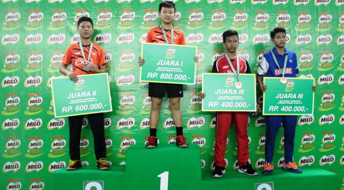 Crisandy Santosa juara 1 kategori tunggal putra kelompok usia U-15 SIRNAS-MILO School Competition Solo. Crisandy berhasil mengalahkan Tegar Sulistio dari Exist Jakarta dengan rubber set 16-21, 23-21 dan 21-9.