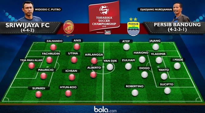 Prakiraan Susunan Pemain Sriwijaya FC Vs Persib Bandung (Bola.com/Adreanus Titus)