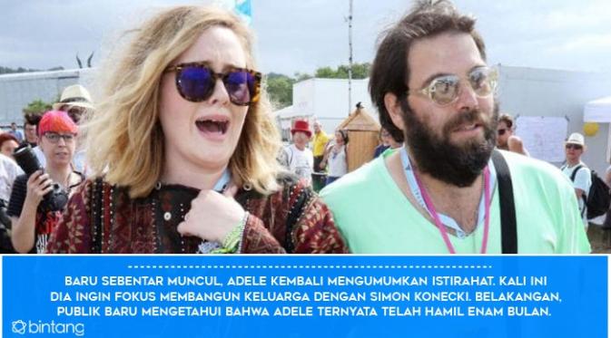 Maju mundur Adele berkarir di dunia musik (Desain: Muhammad Iqbal Nurfajri/Bintang.com)