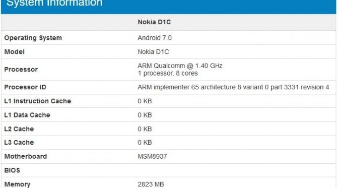 Hasil pengujian benchmark Nokia D1C (Sumber: Phone Arena)