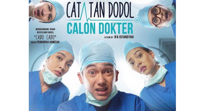 Catatan Dodol Calon Dokter