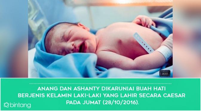 Potret Kelucuan Arsya, Anak Anang Hermansyah dan Ashanty. (Foto: Instagram/ananghijau, Desain: Nurman Abdul Hakim/Bintang.com)