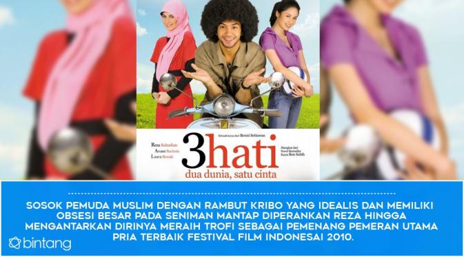 Sederet Film yang Antarkan Reza Rahadian Raih Piala Citra. (Foto: imbd.com, Desain: Desain: Nurman Abdul Hakim/Bintang.com)