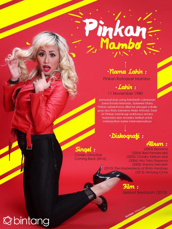 Celeb Bio Pinkan Mambo (Fotografer: Nurwahyunan, Stylist: Indah Wulansari, Desain: Nurman Abdul Hakim/Bintang.com)