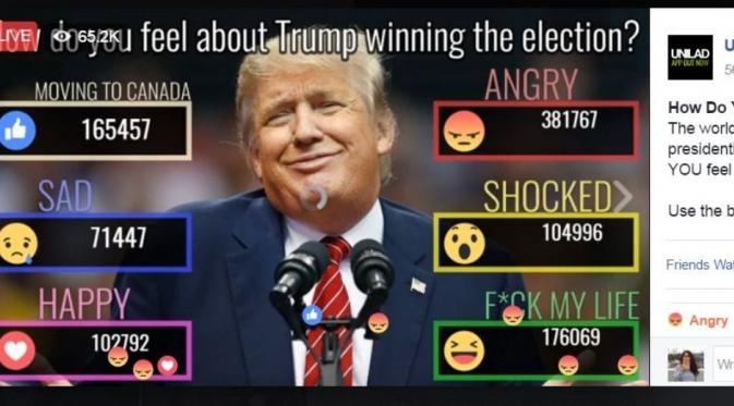 Reaksi netizen terhadap terpilihnya Donald Trump sebagai presiden. Polling dibuat Unilad. | via:facebook.com/uniladmag
